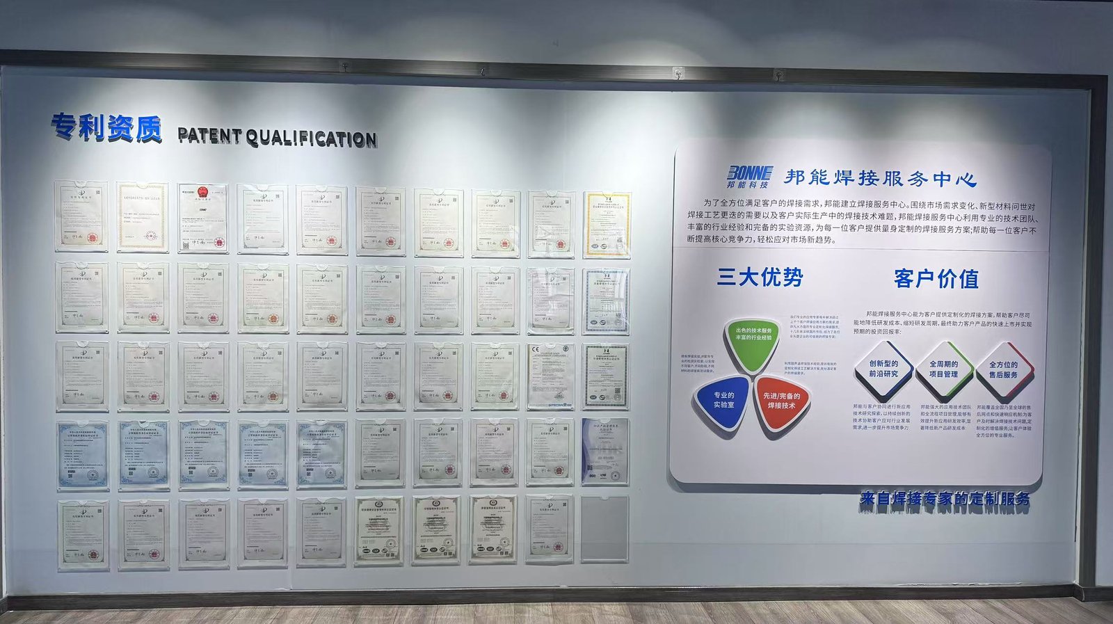 Our Certifications and Patents2